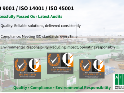 We’ve Successfully Passed Our Latest ISO Audits